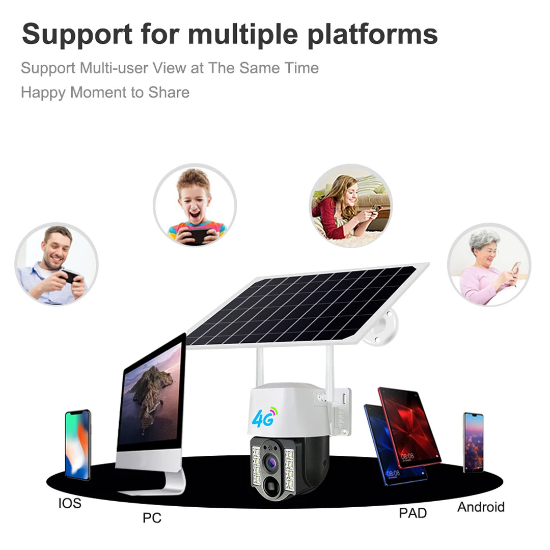Scacell Solar Power 4G Camera