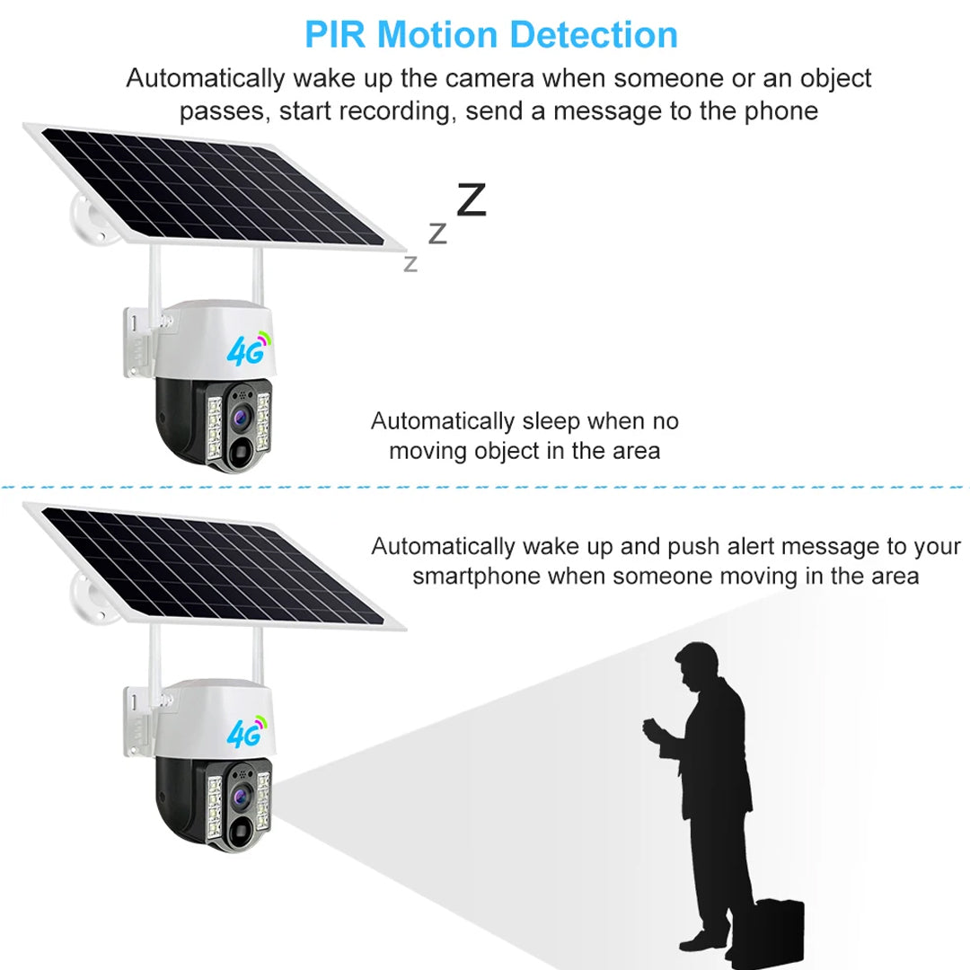 Scacell Solar Power 4G Camera