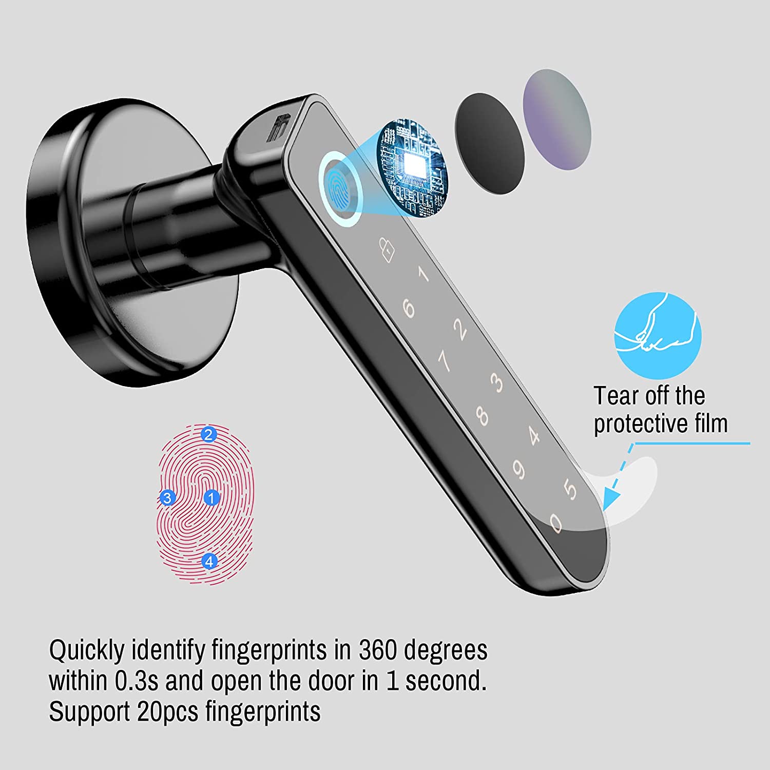 Intelligent Biometric Door Lock