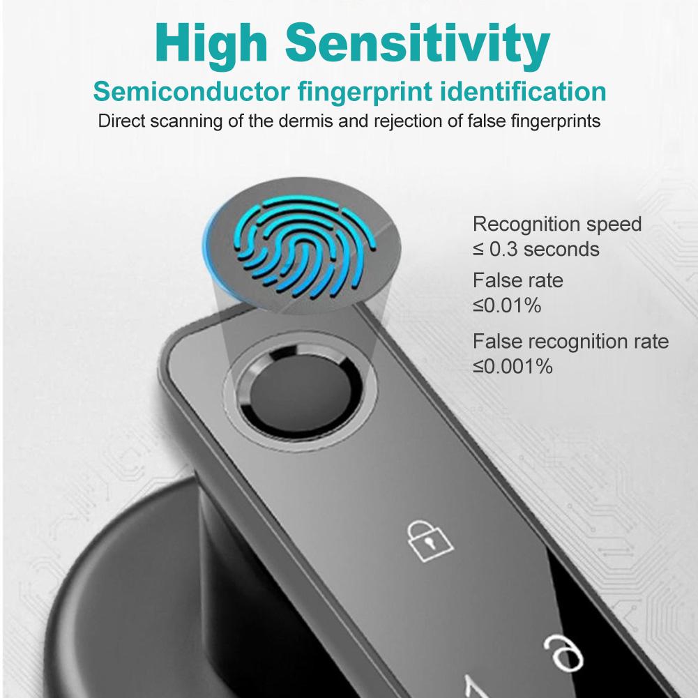 Intelligent Biometric Door Lock