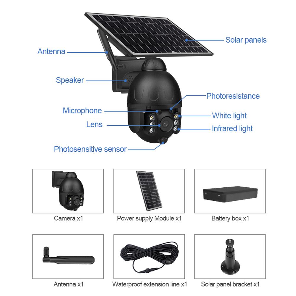 Scacell Solar Powered Camera X2