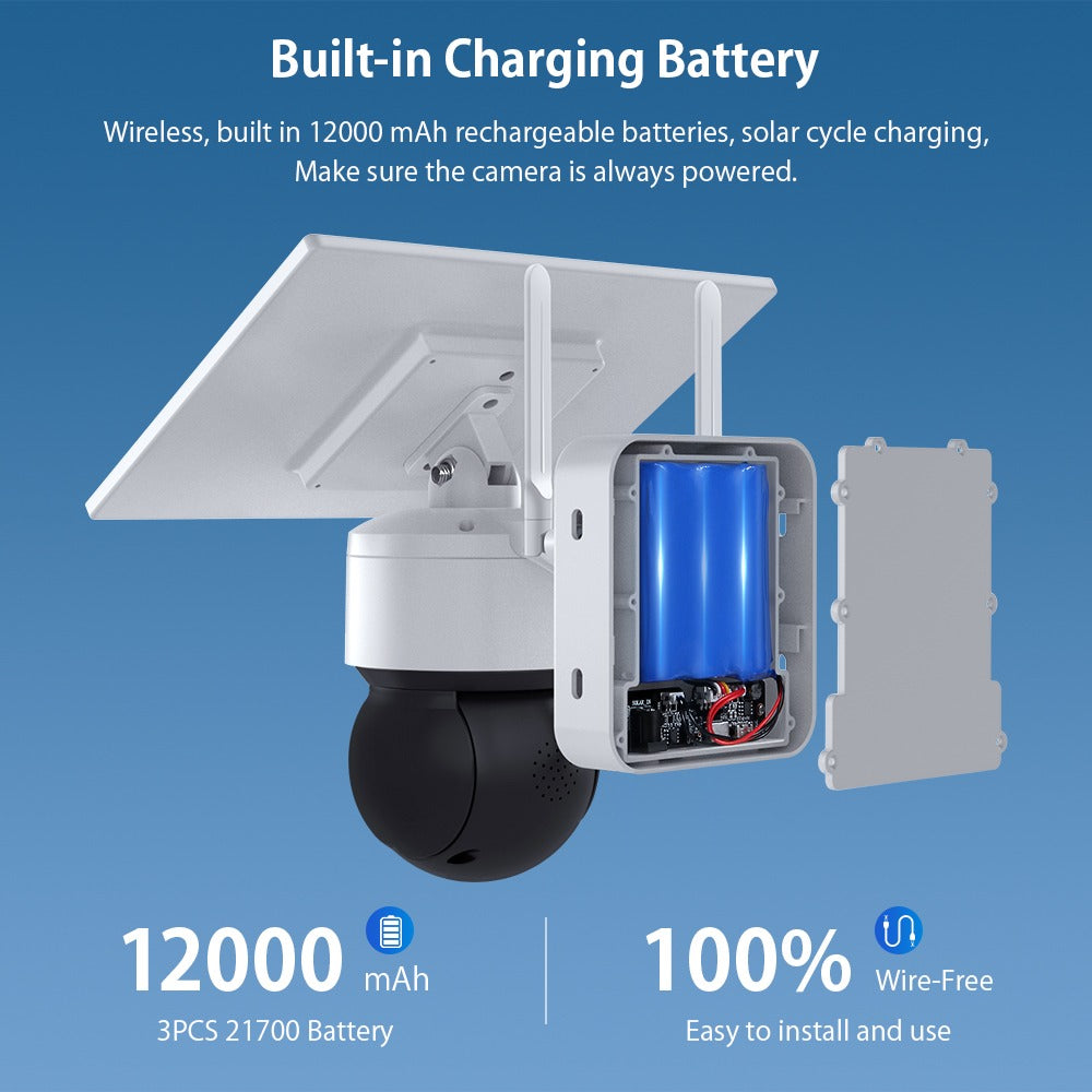 Solar Powered Security Flood Light Camera