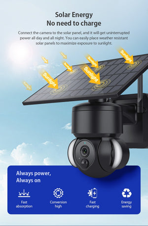 Solar Powered Security Flood Light Camera