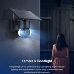 Solar Powered Security Flood Light Camera