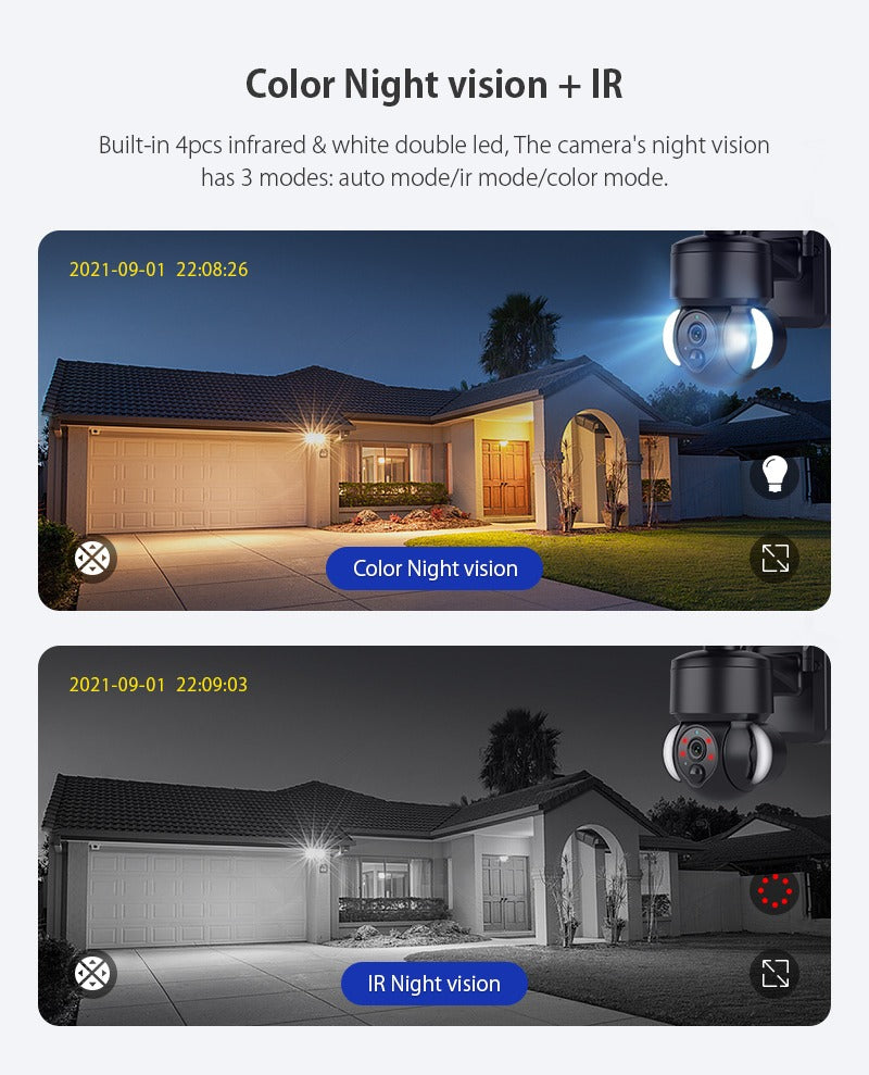 Solar Powered Security Flood Light Camera